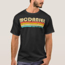 Search for mcdaniel Party