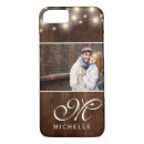 Search for string iphone cases Country
