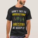 Search for tree surgeon gifts Forest service