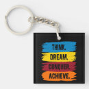 Search for conquer key rings Inspiration