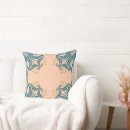 Search for art nouveau cushions Antique