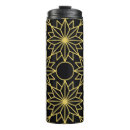 Search for chains travel mugs Pattern