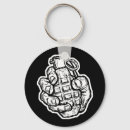 Search for bomb key rings Weapon