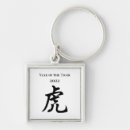 Search for year of the tiger key rings Horoscope