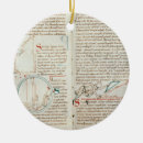 Search for f a christmas tree decorations School