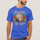 Search for 1930 clothing Music
