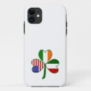 Search for italian american electronics Ireland