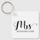 Search for future mr key rings Mrs