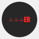 Search for emergency medicine stickers Critical care