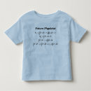 Search for physicists kid Physics