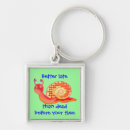 Search for are better key rings Humour