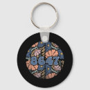 Search for subtle key rings America