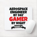 Search for aerospace electronics Engineer