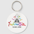 Search for indonesia key rings Culture