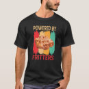 Search for fritter Retro