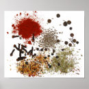 Search for clove posters Spices