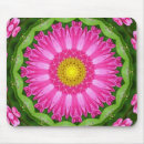 Search for aster electronics Pink