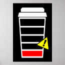 Search for caffeinated posters Caffeine