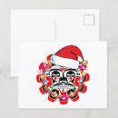Search for native american symbols postcards Animal