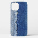 Search for rip iphone cases Apparel