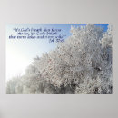 Search for mousepad posters Inspirational