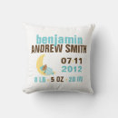 Search for bear cushions Newborn