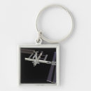 Search for iss key rings Digital composite