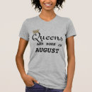 Search for august clothing Lion