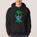 Search for alien hoodies Face