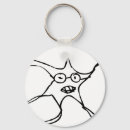 Search for cognitive key rings Neuroscience