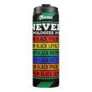 Search for apologise Melanin