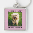 Search for pink world key rings Cute