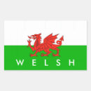 Search for flag of wales stickers Country