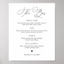 Search for bar menu posters Script