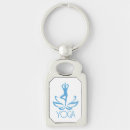 Search for practicing key rings Relaxation