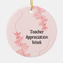 Search for teacher retirement christmas tree decorations School