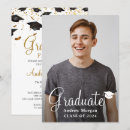 Search for grad invitations Watercolor floral