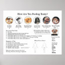 Search for pain chart Doctor