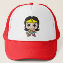 Search for mini hats Cat woman