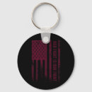 Search for fig key rings Awareness
