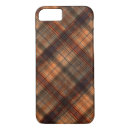 Search for scottish tartan iphone cases Black