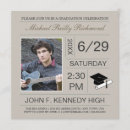 Search for 2011 graduating class invitations High school