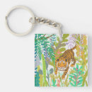 Search for roaring key rings Jungle