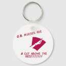 Search for cutting key rings Operating