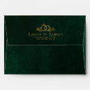 Search for envelopes Calligraphy