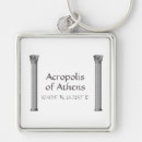 Search for acropolis key rings Greece