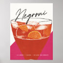 Search for home bar posters Gin