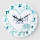 Search for elephant nursery clocks Keepsake