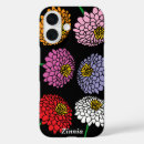 Search for zinnia iphone cases Garden