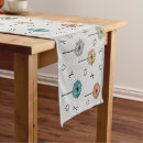 Search for multicolored table runners Colourful